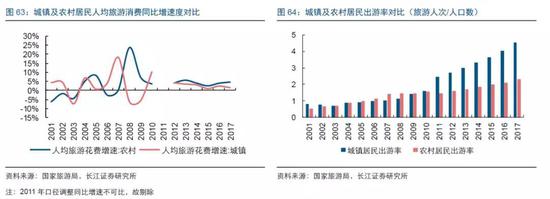 金华一周天气介绍