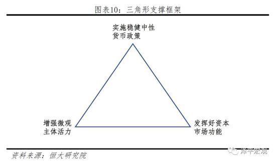 南充天气预报一周评测2