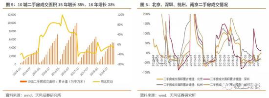 安县天气评测1