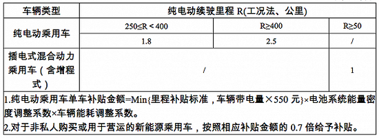 南康天气评测3