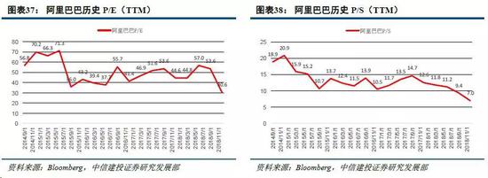 宁陕天气介绍