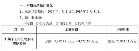 pm2.5实时查询排名介绍