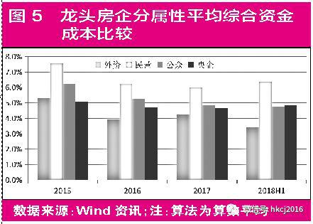 博野天气介绍