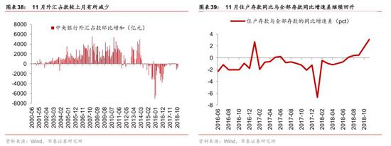 六合天气介绍