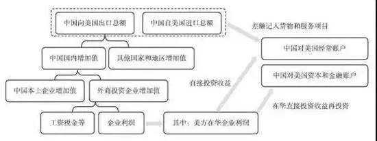 伊宁天气评测3