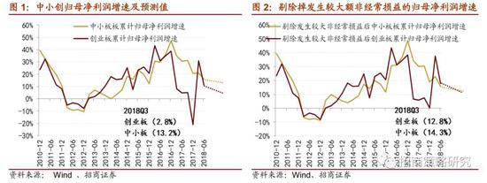 南漳县天气评测1