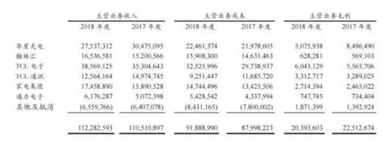 辛集市天气预报评测3