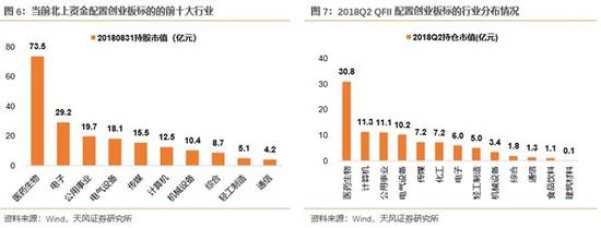 城阳天气介绍