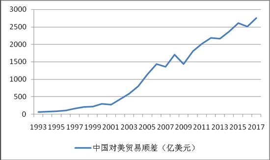 商州天气预报评测3