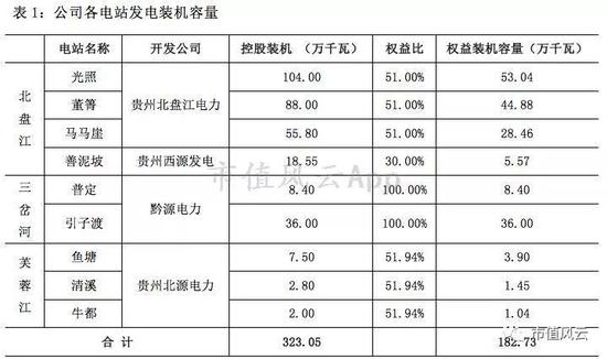 象山一周天气预报评测2