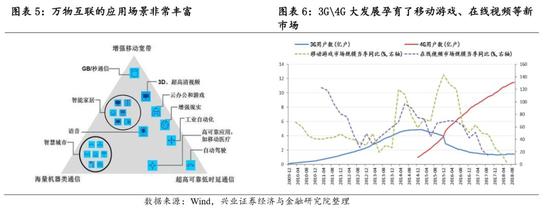 宁国天气2345评测1