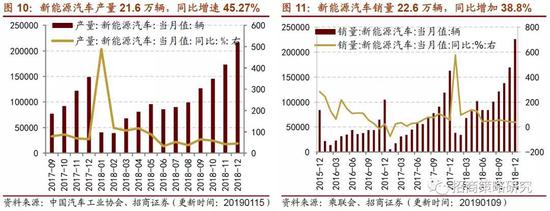 天气24小时预报评测2