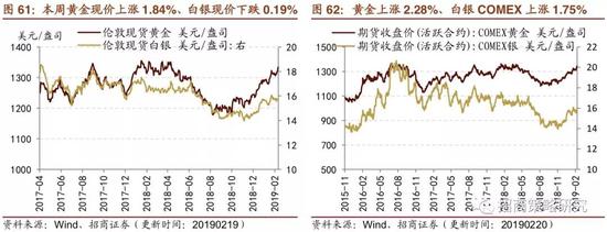 梅州天气评测3