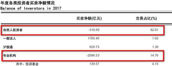 2345天气预报15天介绍