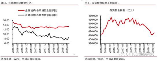 安徽天气预报一周评测3