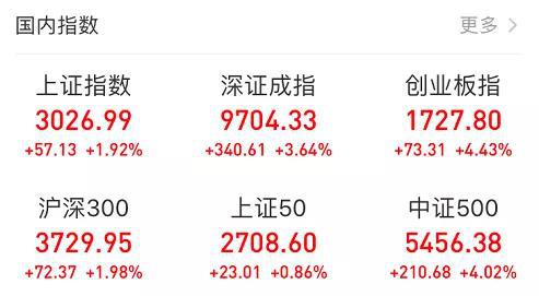 平度天气预报一周介绍