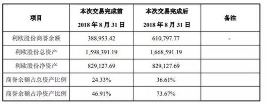 华县天气介绍