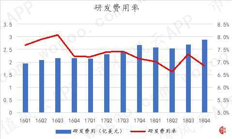 商州天气预报评测1