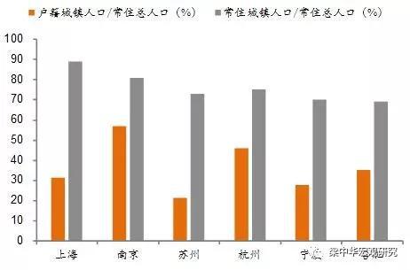 莱阳天气评测3