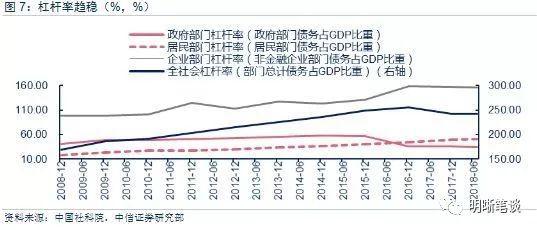 禄劝天气评测3