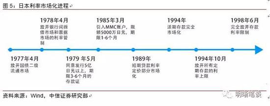 自贡天气评测3