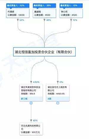 马尔康天气评测3