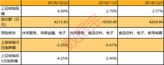 成武天气2345评测3