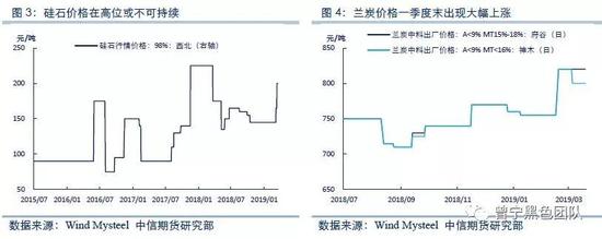 习水天气评测3