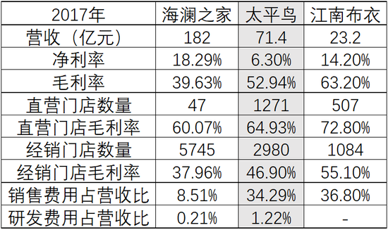 秀山天气评测3