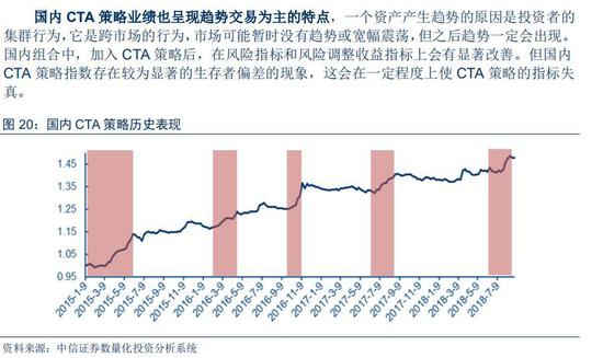 湖北恩施天气评测2