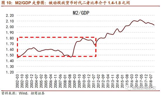 天镇县天气预报评测2