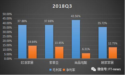 苏尼特右旗天气预报评测1