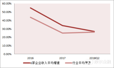 绵阳天气评测3