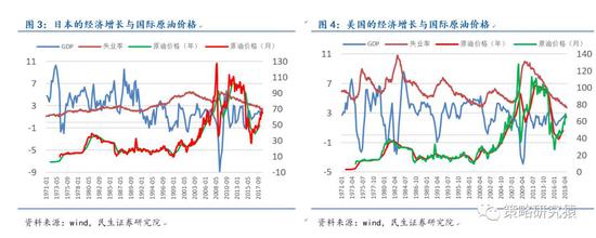 玉门市天气预报评测3