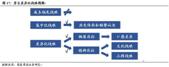 费县天气评测1