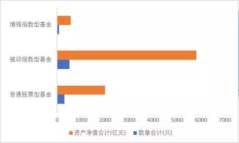 成都一周天气评测2