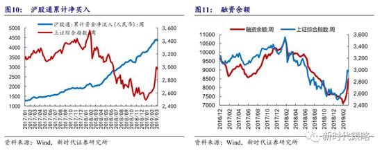 湖北武汉天气评测2