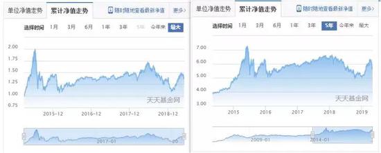 绥滨天气评测1