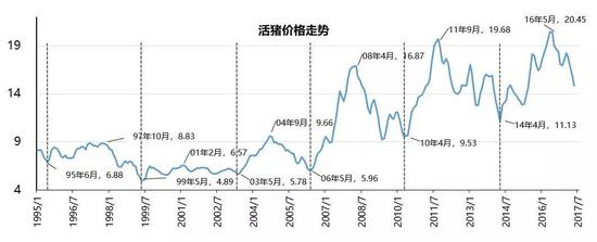 大同市天气预报评测3