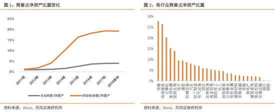 吉林市口前天气预报评测2