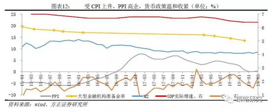 邹平天气评测3