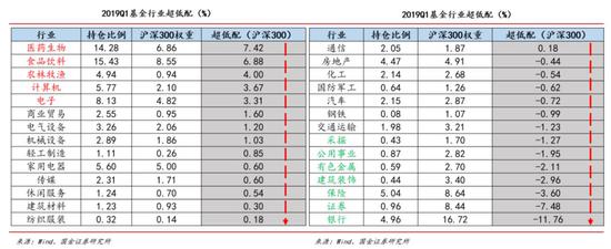 海拉尔天气预报一周评测3