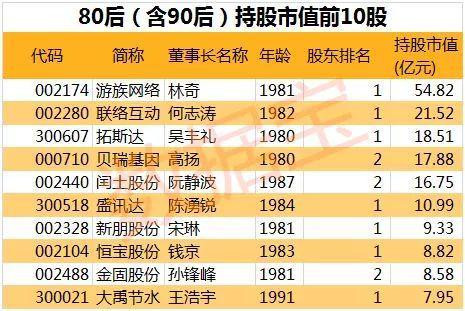 邯郸天气2345评测3