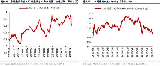 黎平县天气预报介绍