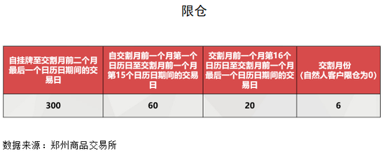 平武天气预报介绍