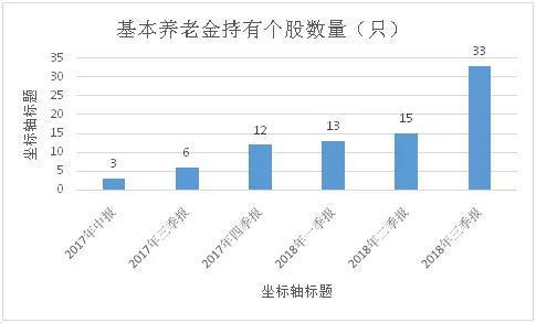 安徽省亳州市谯城区天气评测2