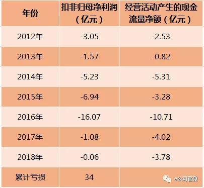 和县天气评测3