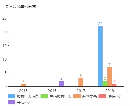 广西安和镇评测3