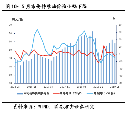 临沂空气质量指数评测1