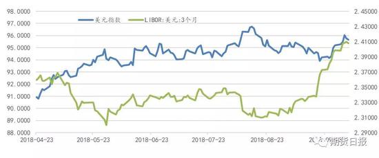 吉林省长春市农安县天气介绍